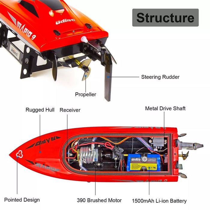 UDI RAPID 2.4GHz RC SPEED BOAT, 30KM/H, WATER COOLED, RTR - UDI 009